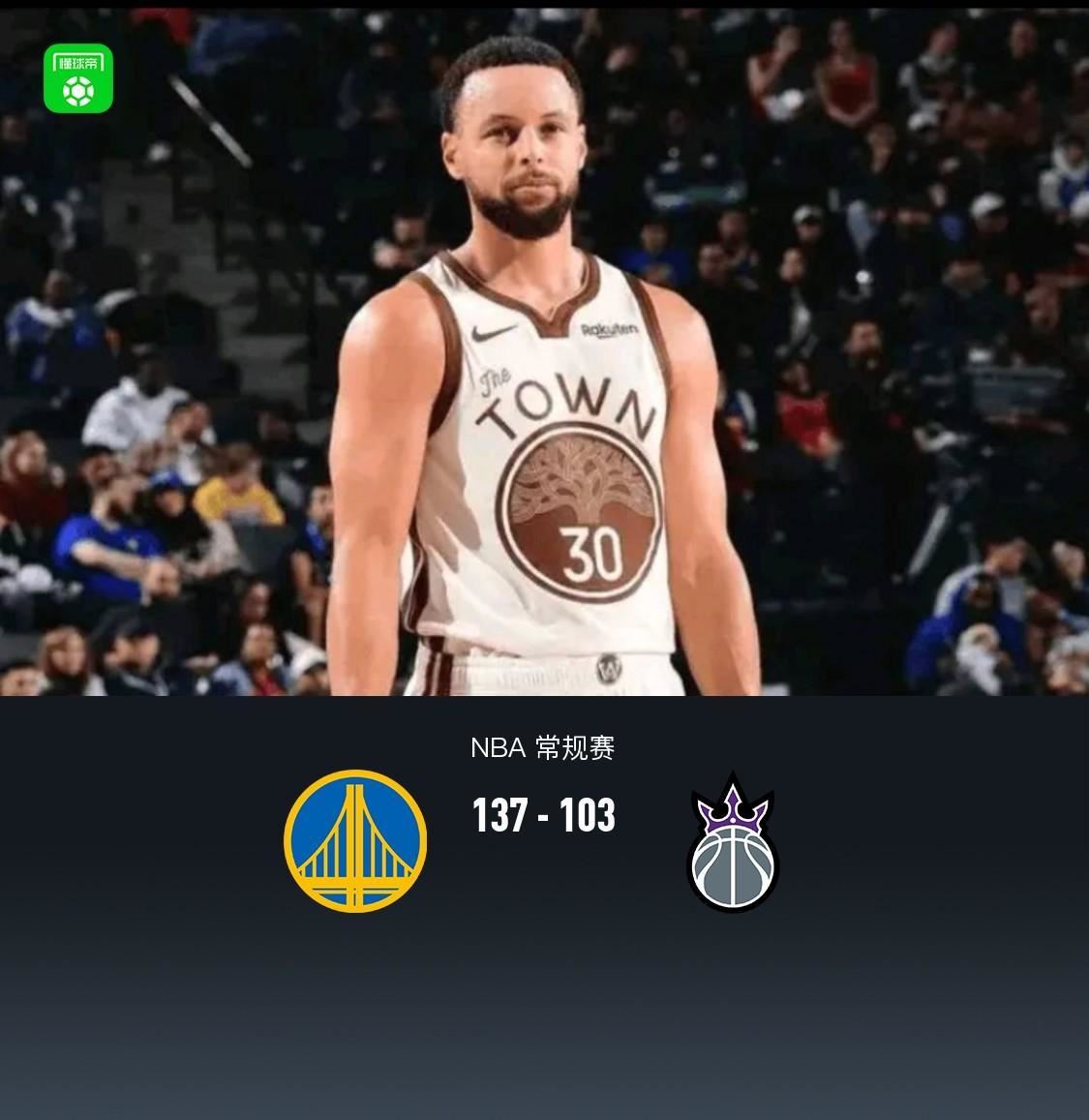 勇士137-103大胜国王,库里27+10,德罗赞空砍24分